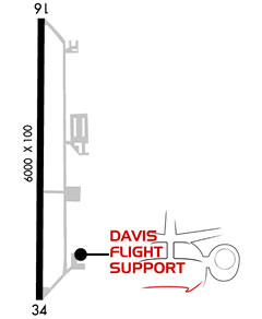 Airport Map