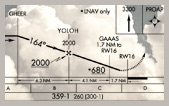 LPV approaches now at KDWA
